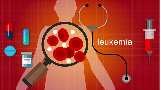 What is nutritional anemia